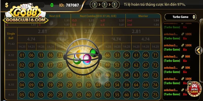 Các loại kèo được cá cược trong number game